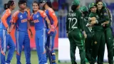 How to Watch IND-W