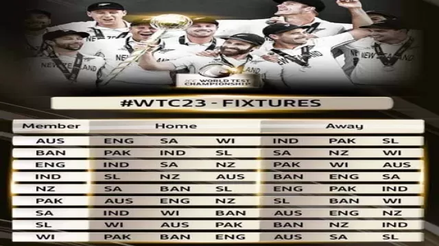 ICC announces points system, fixtures of World