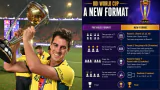 ICC Mens ODI World