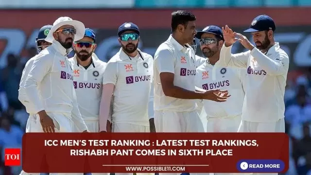 ICC Men’s Test Ranking : Latest Test