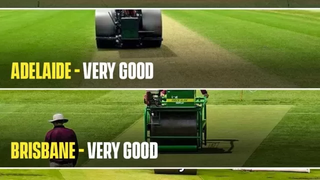 ICC released pitch ratings for Border Gavaskar