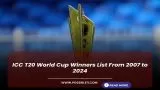 ICC T20 World Cup