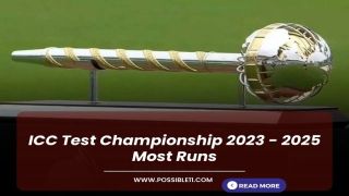 ICC Test Championship 2023 - 2025