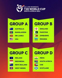 ICC Under 19 Womens T20 World