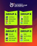 ICC Under 19 Womens