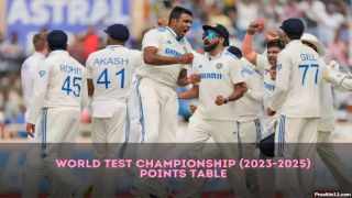 ICC World Test Championship Points Table