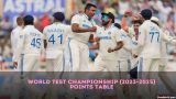 ICC World Test Championship