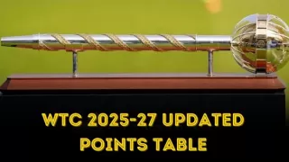 ICC World Test Championship - (WTC