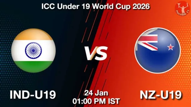 IND U19 vs NZ U19, Pitch Report,