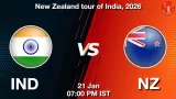 IND vs NZ 1st