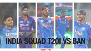 India Possible Squad for T20I Series