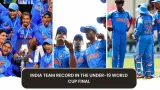 India team record in