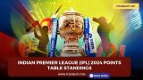 Indian Premier League (IPL)