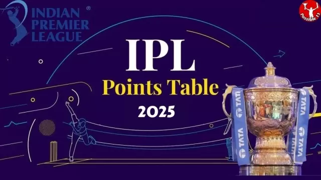 Indian Premier League (IPL) 2025 : Points