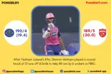 IPL 2022, PBKS vs