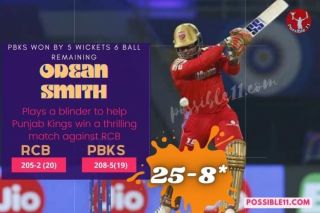 IPL 2022: RCB vs