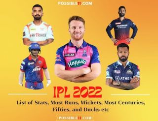 IPL 2022 Stats & Records, Most