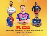 IPL 2022 Stats &