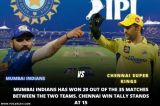 IPL 2023: Ajinkya Rahane