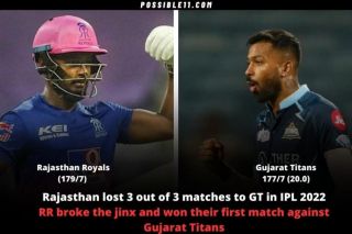 IPL 2023: GT vs RR Highlight