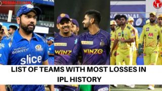 IPL 2023: List of Teams with