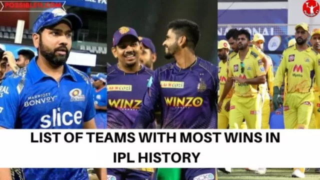 IPL 2023: List of Teams with Most