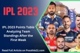 IPL 2023 Points Table: