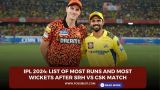 IPL 2024: List of