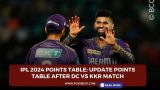 IPL 2024 Points Table: