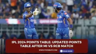 IPL 2024 Points Table: Updated Points