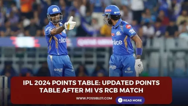IPL 2024 Points Table: Updated Points Table