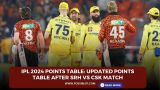 IPL 2024 Points Table: