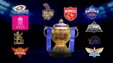 IPL 2025: AI Predicts