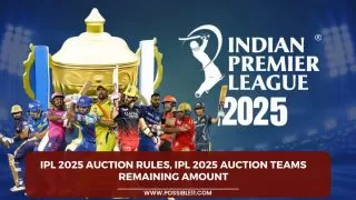 IPL 2025 Auction Rules, IPL 2025