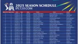 IPL 2025 Full schedule