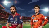 IPL 2026: RCB vs