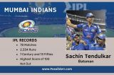 IPL Legends: Famous Cricketers