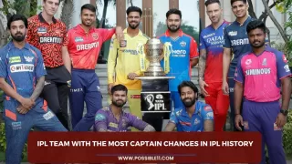 IPL team with the most captain