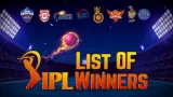 History of IPL Winners
