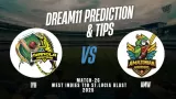 IYH vs AMW: Playing