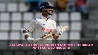 Jaiswal Needs 125 Runs In 5th