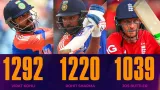 Jos Buttler Breaks Record: