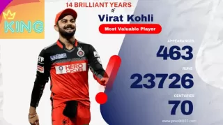 King Kohli completes 14 years in