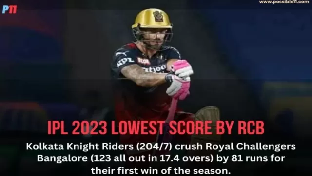 KKR Dominates RCB with Thumping 81-Run Victory