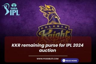 KKR remaining purse for IPL 2024
