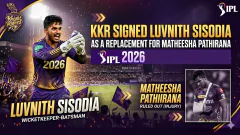 KKR signed Luvnith Sisodia as Picture
