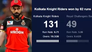 KKR vs RCB 49 runs all