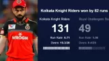 KKR vs RCB 49