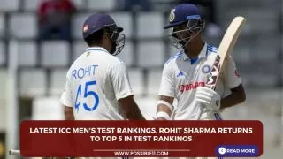 Latest ICC Mens Test Rankings, Rohit