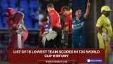 List of 10 lowest